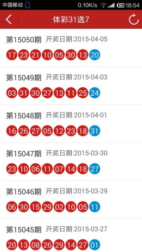 够力七星彩奖表排列五