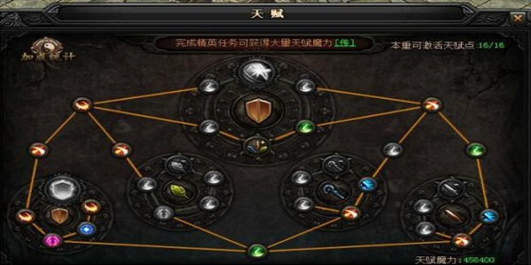 可以自由搭配各种天赋的传奇游戏