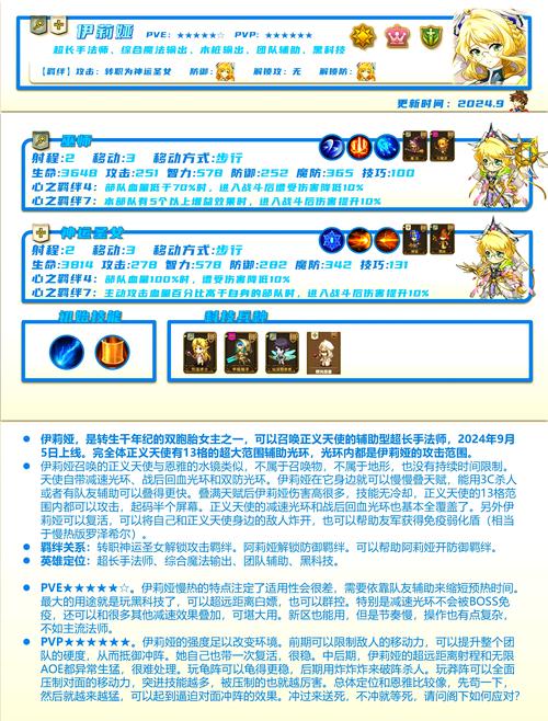 如何在亚梦游戏中找到并玩到心仪的游戏？