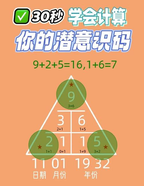 设计游戏大全，解锁你的创意无限潜能