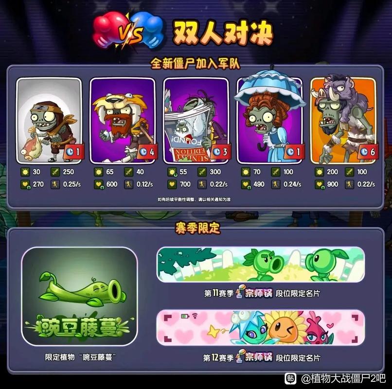 探索双人小游戏的魅力，与僵尸同乐