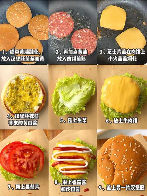 如何在家中轻松制作美味的汉堡包游戏