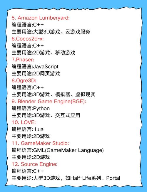 如何在百度搜索引擎中获得高排名？以泡泡小游戏为例