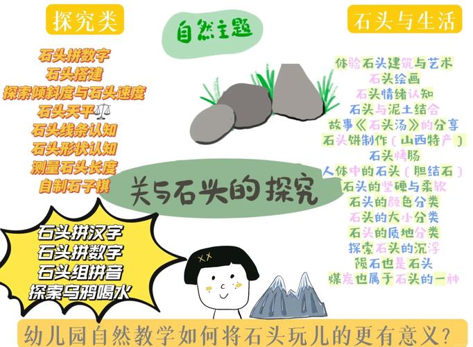 石头连连看，经典益智游戏的魅力与挑战