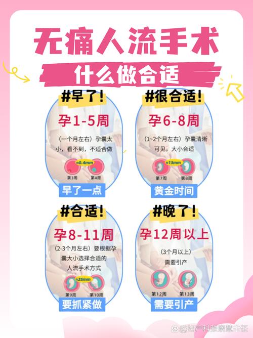 孕妇手术游戏，轻松享受专业医疗知识