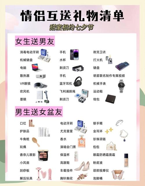 情人节礼物大揭秘，寻找那款让人心动的小游戏