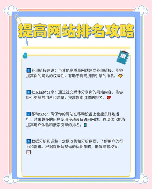 网站优化指南，如何在百度搜索中获得高排名