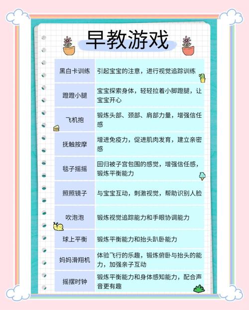 做好新手爸妈的贴心助手 宝宝照顾小游戏推荐