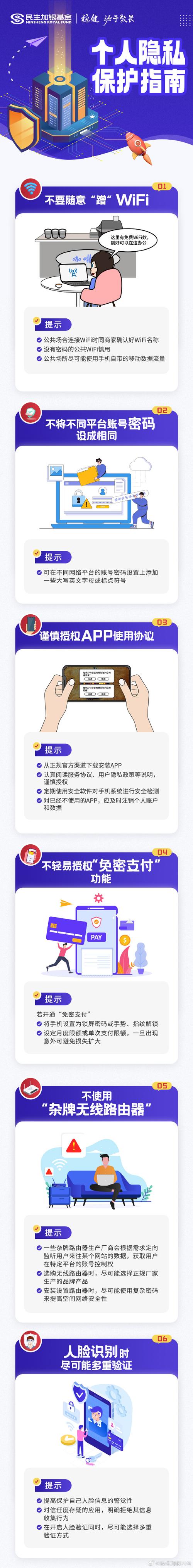 网络安全与隐私保护，探索互联网中的HTTPS与HTTPs