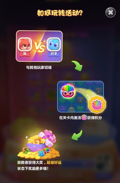 惊喜连连！揭秘10款超级刺激的小游戏
