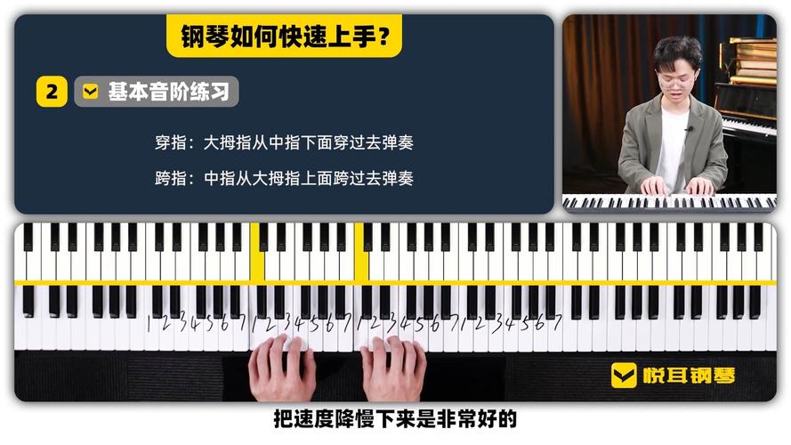 弹钢琴小游戏，指尖上的艺术与挑战