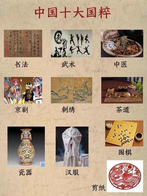 国粹连连看，领略中华文化的独特魅力