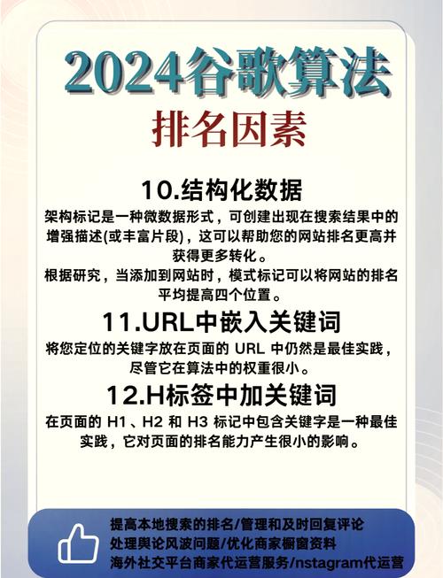 如何在Google中获得更高的排名？优化你的文章标题和关键词策略