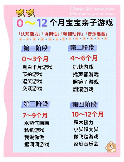 如何让孩子们爱上游戏？探索适合幼儿的小游戏推荐
