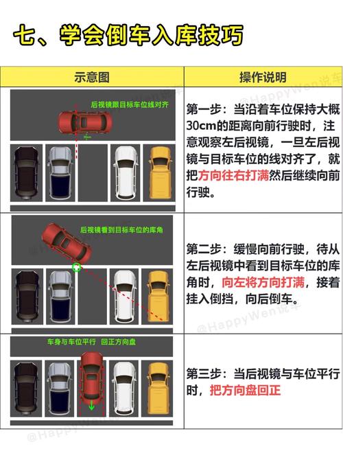 学开车小游戏，轻松上手，快速提升驾驶技能！