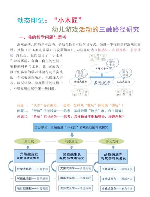 如何在游戏世界中找到乐趣与成就感—探索做东西小游戏的魅力