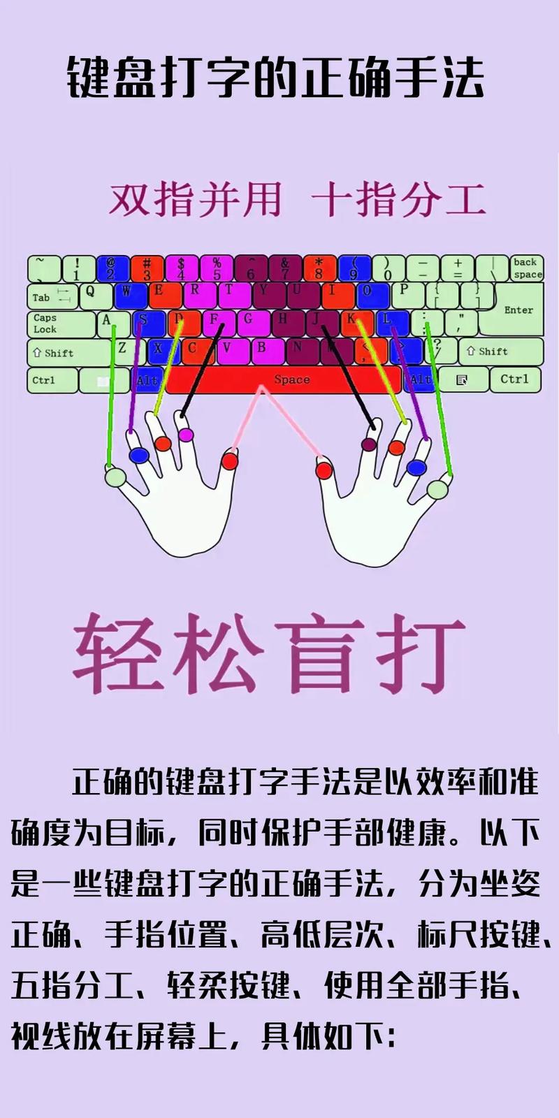 键盘指法练习小游戏，提升打字速度和准确性的完美选择