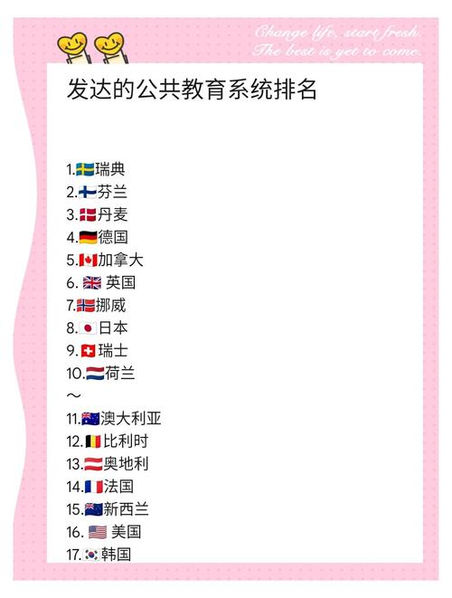 www.7k7k.com 全球顶尖教育资源与服务平台