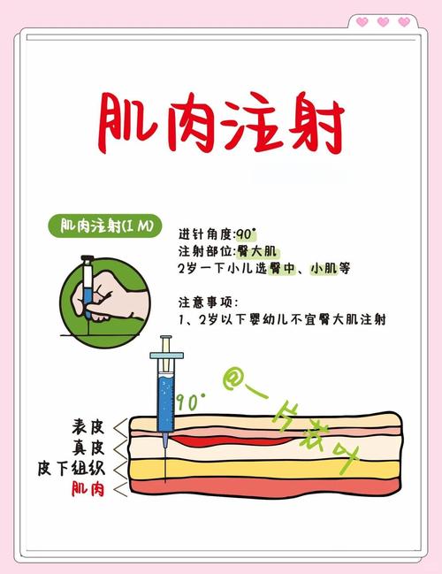 医疗与娱乐，如何让打针变成一种有趣的体验？