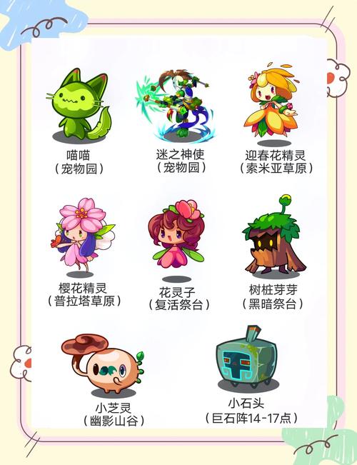 7K7K 雷克王国宠物大全，探索神秘世界中的奇妙冒险