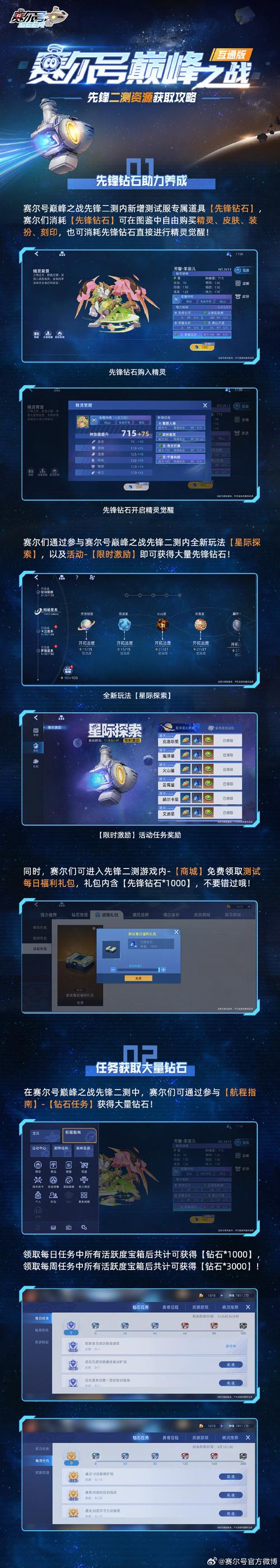 赛尔号4399，探索中国首款手机游戏的辉煌历程