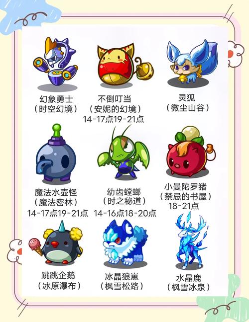 洛克王国图鉴，探索奇妙的世界