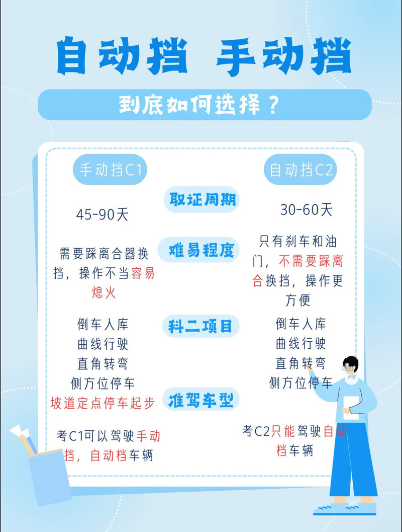 学车小游戏，驾驶乐趣与技能提升完美结合