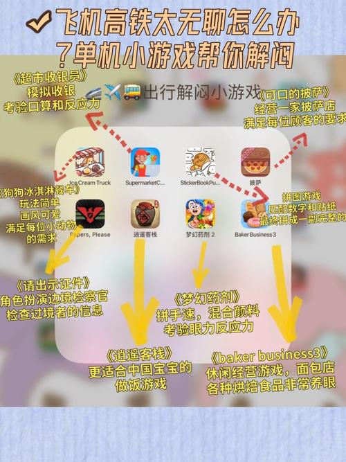 如何在QQ上玩到最热门的小游戏？