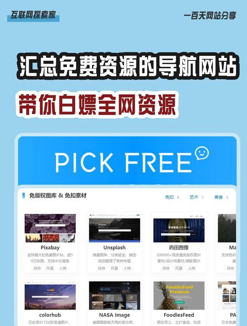 网站导航与资源推荐，探索 www4399con