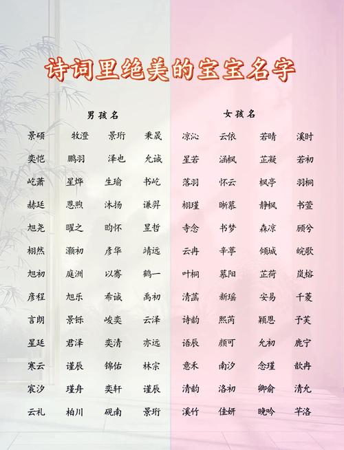 古代名字与身份测试小游戏，解锁智慧与神秘