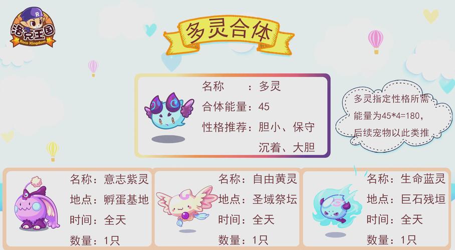 洛克王国，探索奇妙的宠物养成之旅