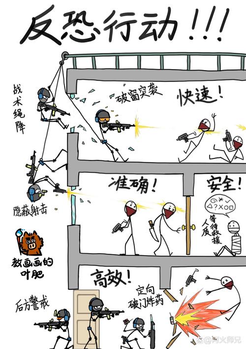 火柴人狙击手中文版，策略与技巧指南