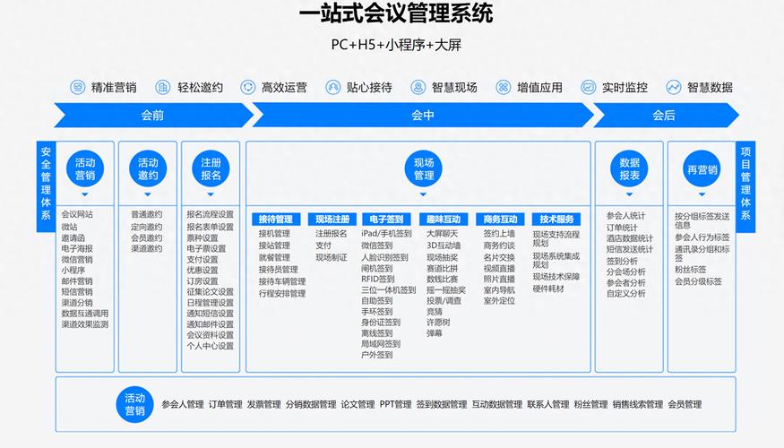 如何利用My4399提高工作效率？