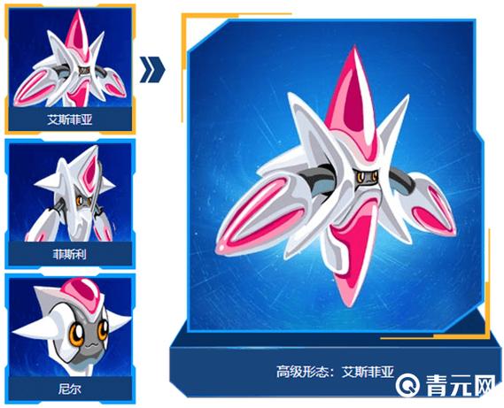 艾斯菲亚，赛尔号中的神秘力量