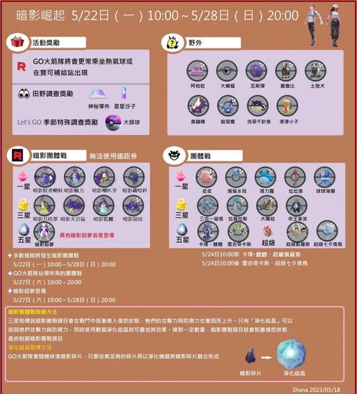 如何在宠物小精灵世界中找到乐趣和挑战—深度探索宠物小精灵版连连看游戏的魅力