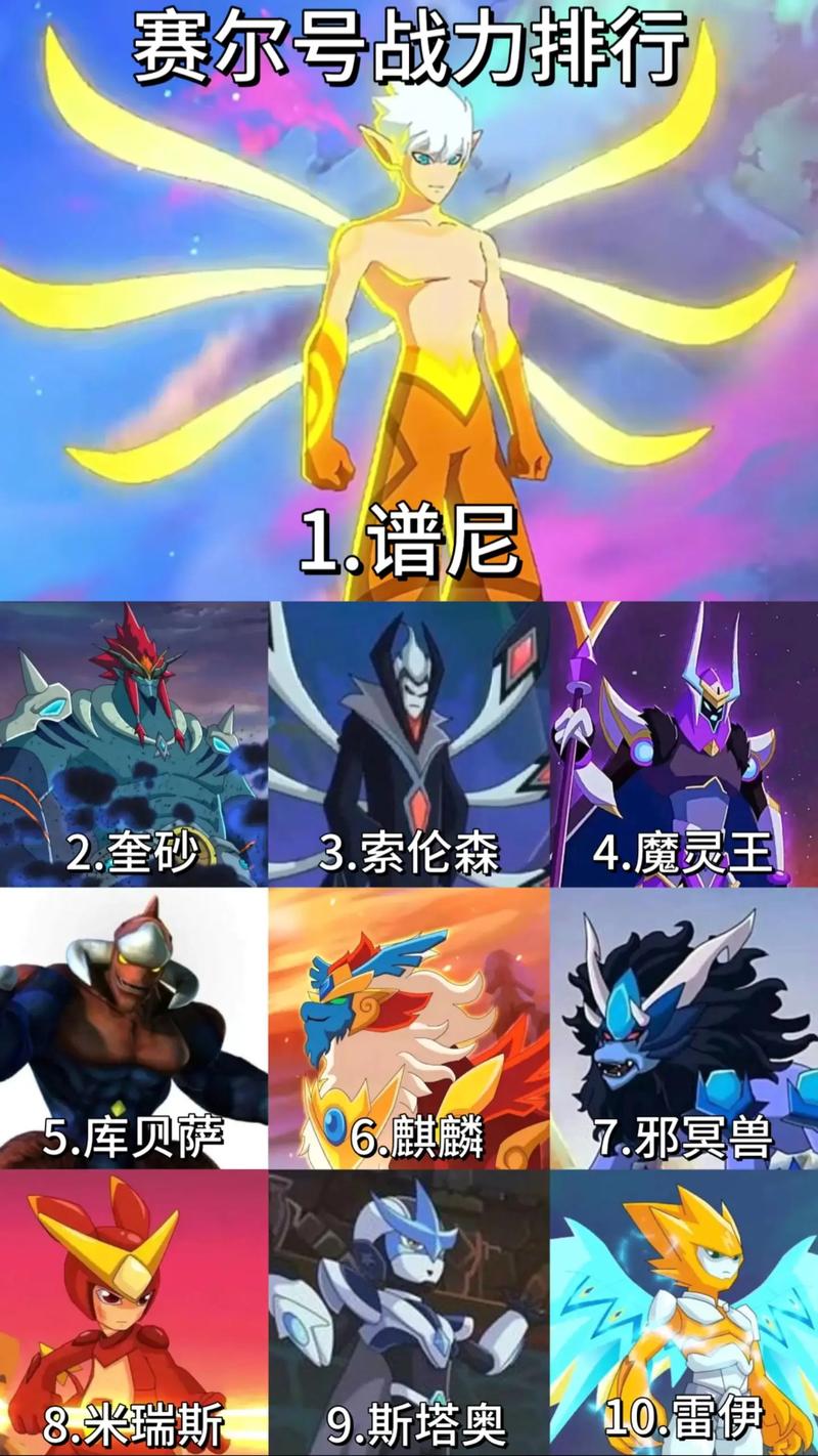 赛尔号，掌握策略，提升综合战斗力