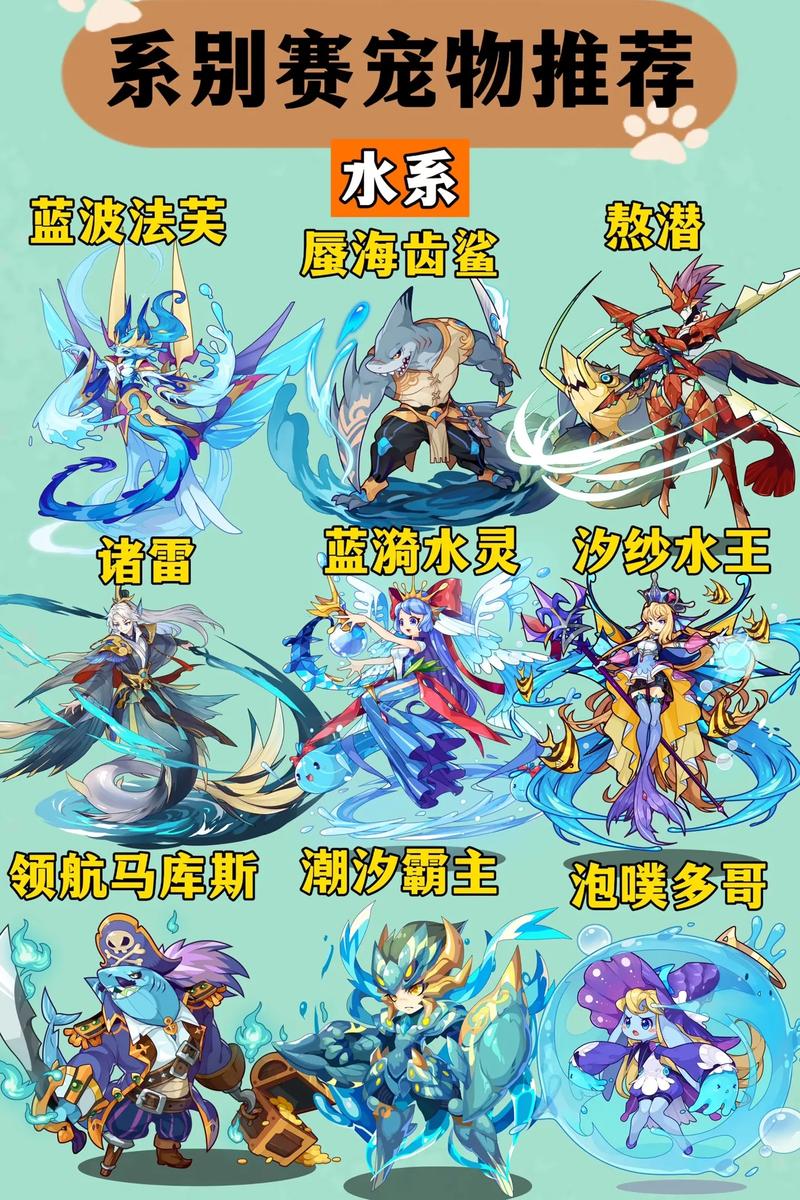 培养你的宠物蛋，探索洛克王国中的神秘世界