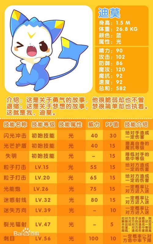 如何在洛克王国中抓到迪莫？