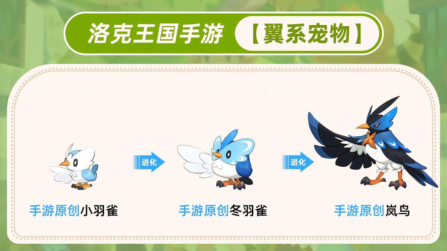 如何在洛克王国中获得翼系徽章？