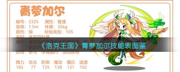 探秘洛克王国，解锁强力技能—加尔技能表深度解析