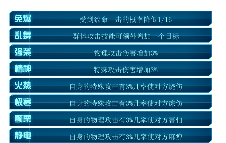 赛尔号战斗系，探索无限可能的战斗技能与策略