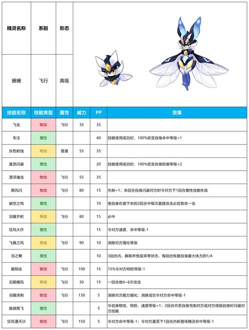 赛尔号精灵召唤卡密码揭秘，解锁你的奇幻冒险之旅