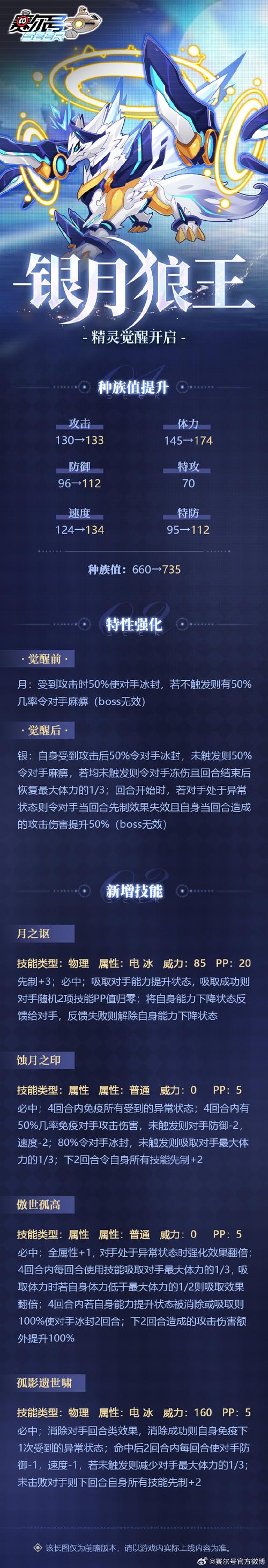 如何高效攻略赛尔号麒麟挑战，实战技巧与策略解析