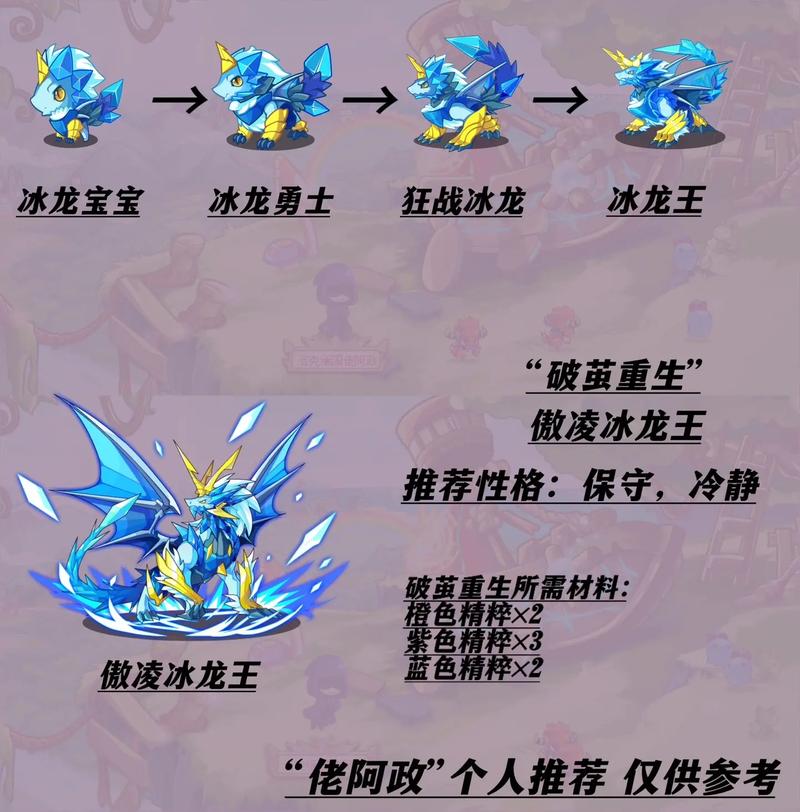 洛克王国寒冰皇，冰雪世界的守护者