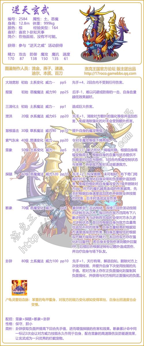 赛尔号玄武如何攻略？带你征服终极挑战！
