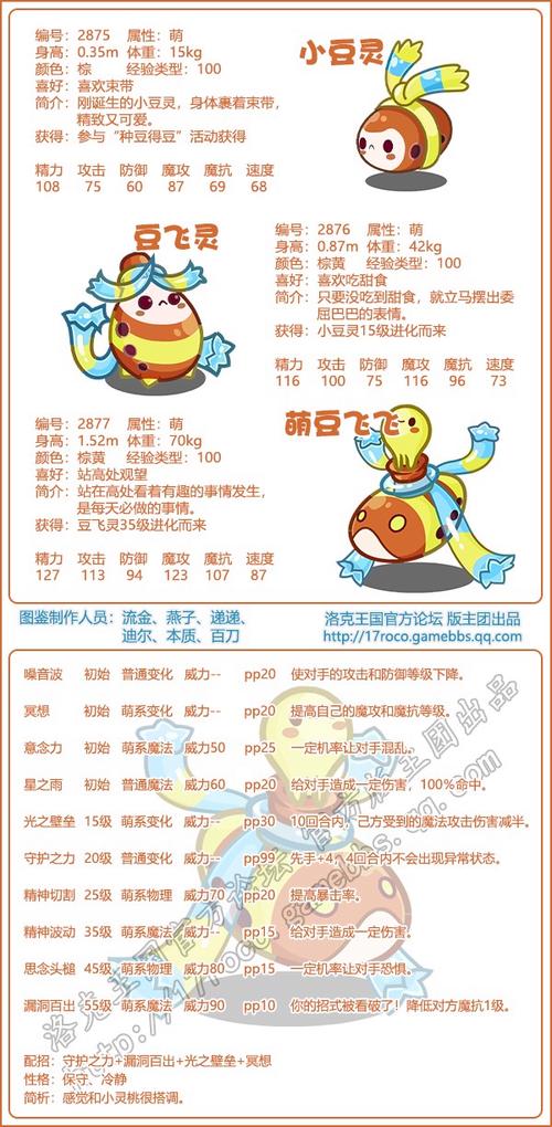 洛克王国飞鱼攻略，解锁飞行乐趣的必看指南