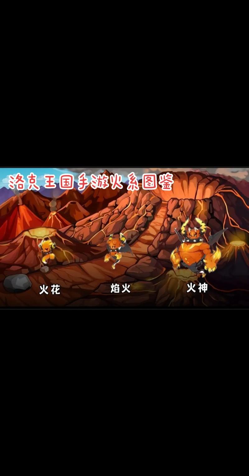 洛克王国骁勇火焰，探索火元素的神秘魅力