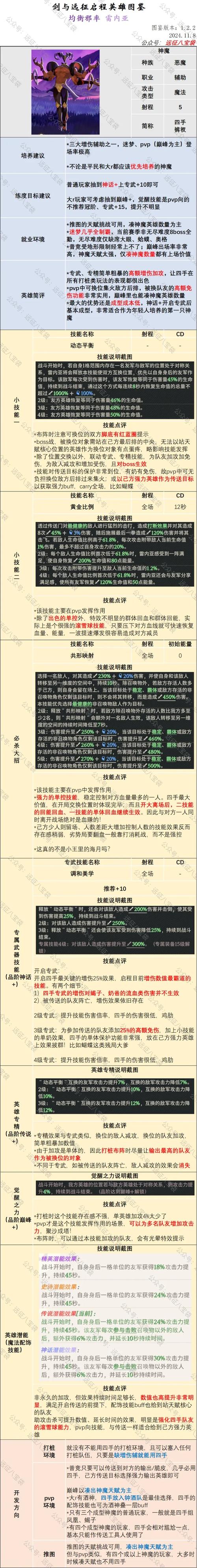 好友推荐！英雄远征系列游戏大揭秘！