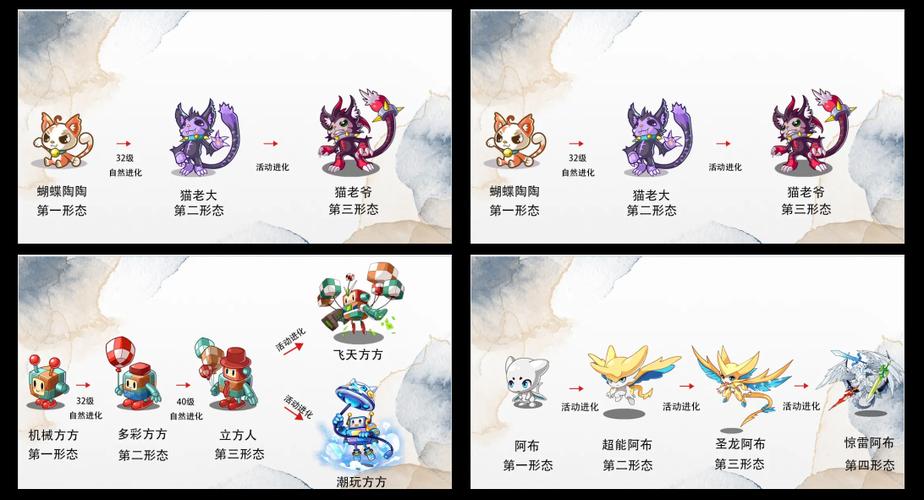 探秘洛克王国世界，魔力猫的超进化奥秘
