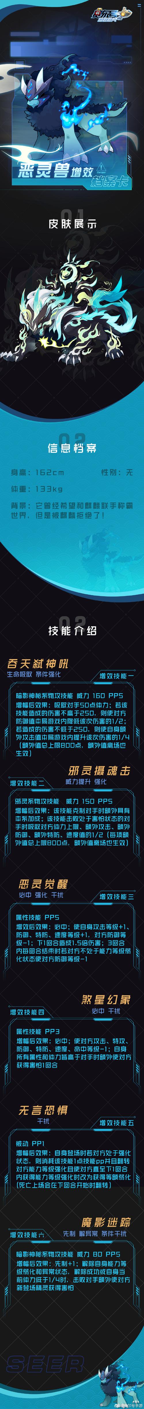 赛尔号恶灵兽的神秘面纱，揭秘与探索